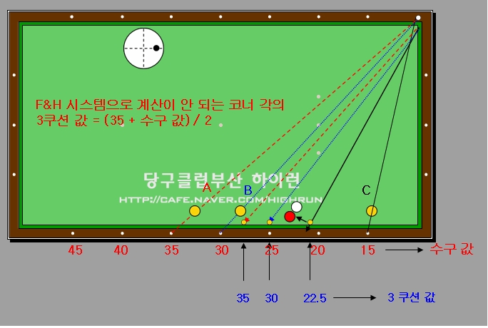 C.H시스템 이미지
