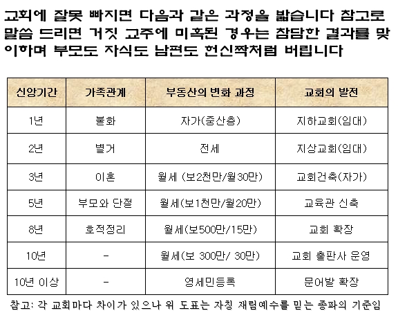 부연다방 이미지