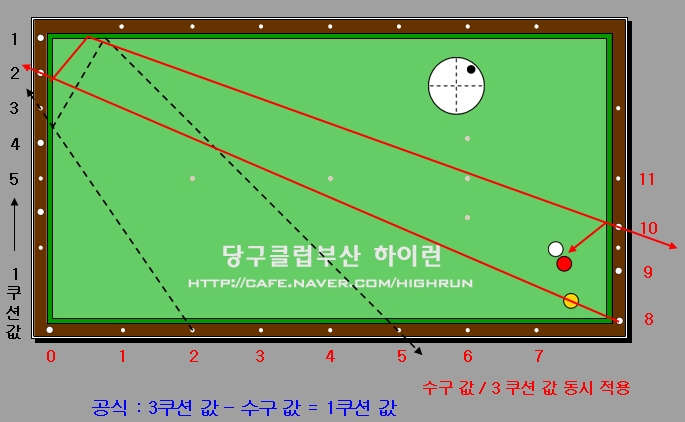 플러스시스템 이미지