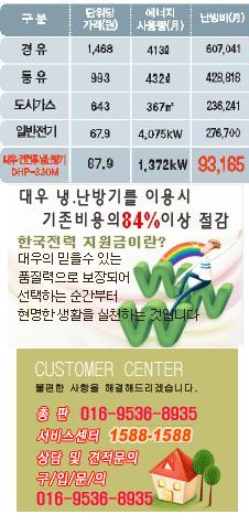 냉난방기총판 이미지